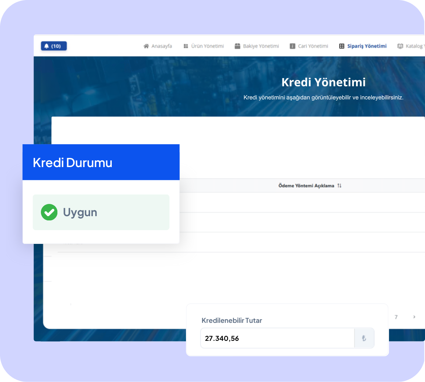 Credit Management